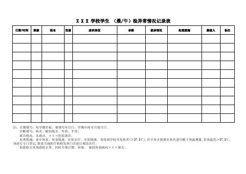 学校幼儿园学生 (晨午)检异常情况记录表