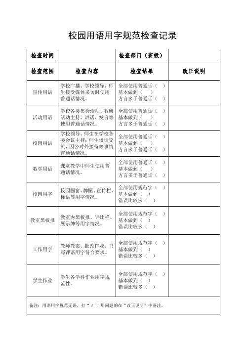 校园用语用字规范检查记录