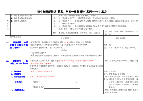 6.3重力