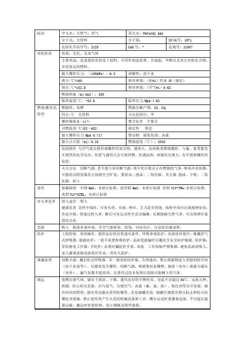 天然气危险特性表安全技术说明书