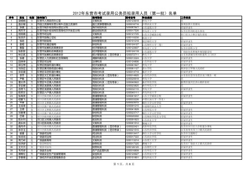 2012年东营市考试录用公务员拟录用人员