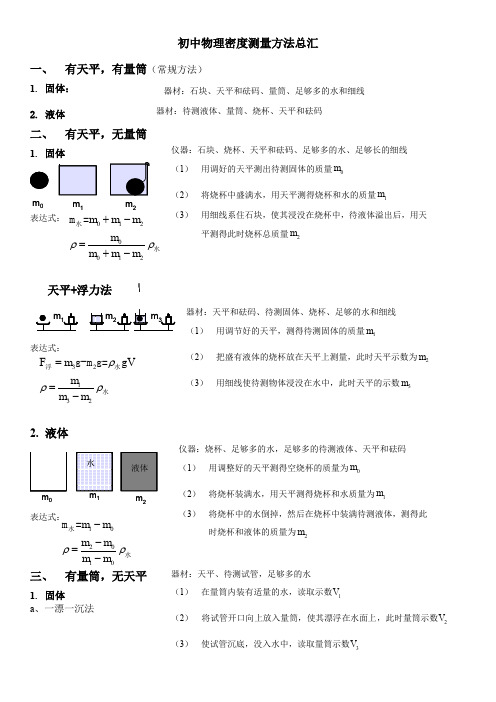 初中物理测密度方法总结