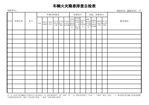 车辆火灾隐患排查自检表