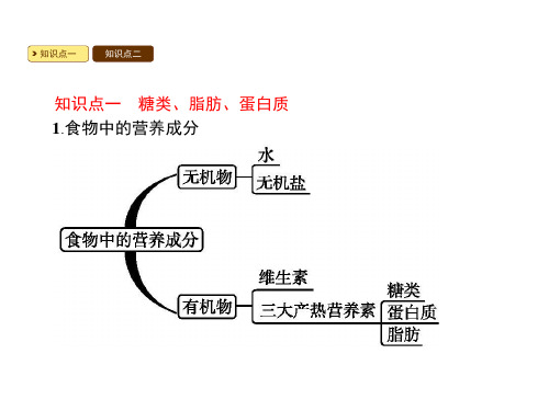 人教版七年级生物下册教学课件第二章人体的营养