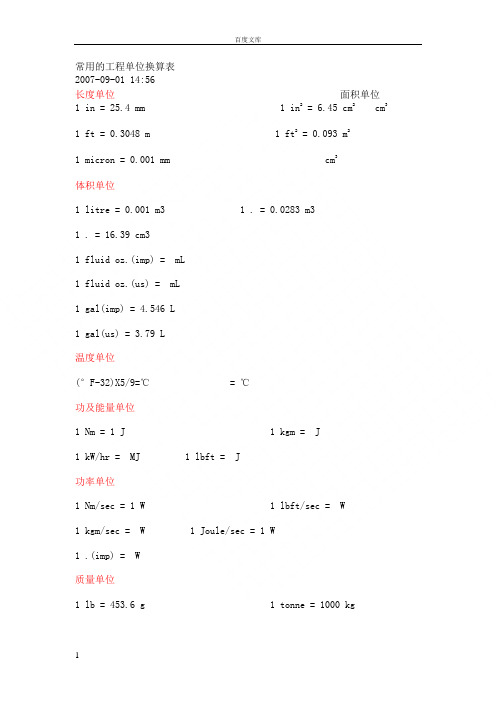 常用的工程单位换算表