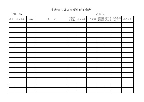 中药饮片处方专项点评工作表