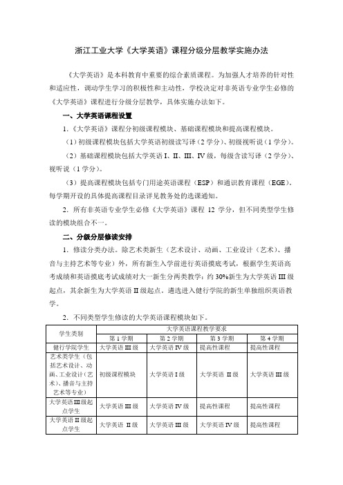 浙江工业大学《大学英语》课程分级分层教学实施办法