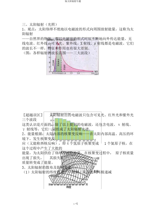 版太阳辐射专题