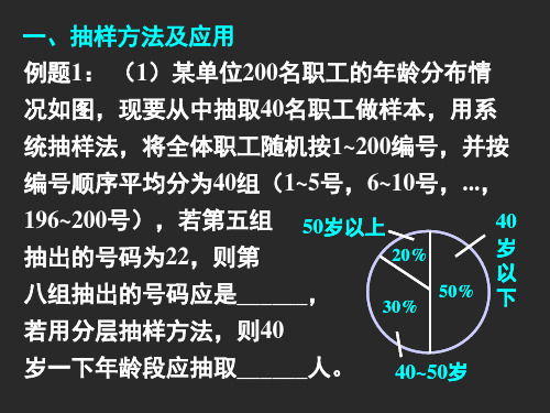 高三数学(文)统计与统计案例(课件)