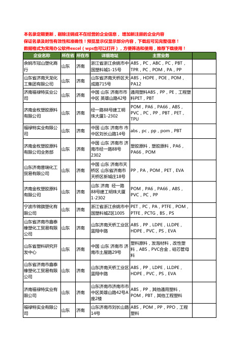 新版山东省济南pom工商企业公司商家名录名单联系方式大全14家