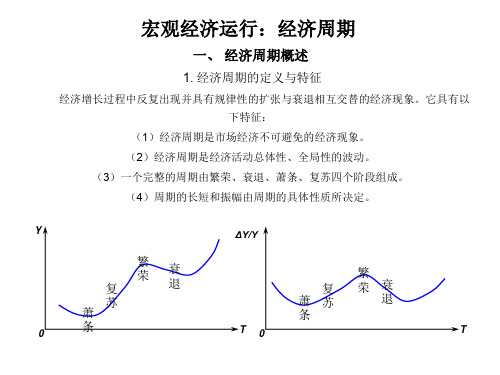 宏观经济学宏观经济运行：经济周期