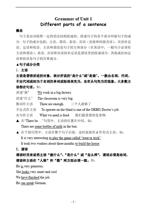 句子成分划分及英语中的基本句型