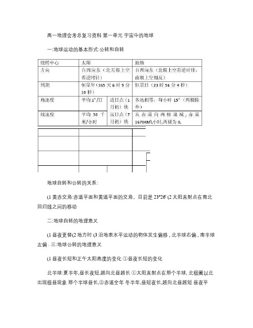 2014高考地理第一轮复习--知识点总结大全_图文