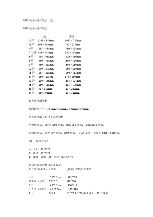 印刷成品尺寸开度表一览