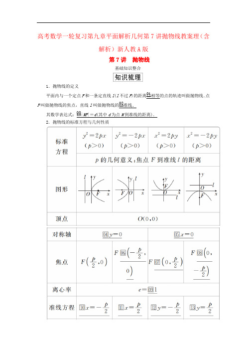 高考数学一轮复习第九章平面解析几何第7讲抛物线教案理(含解析)新人教A版