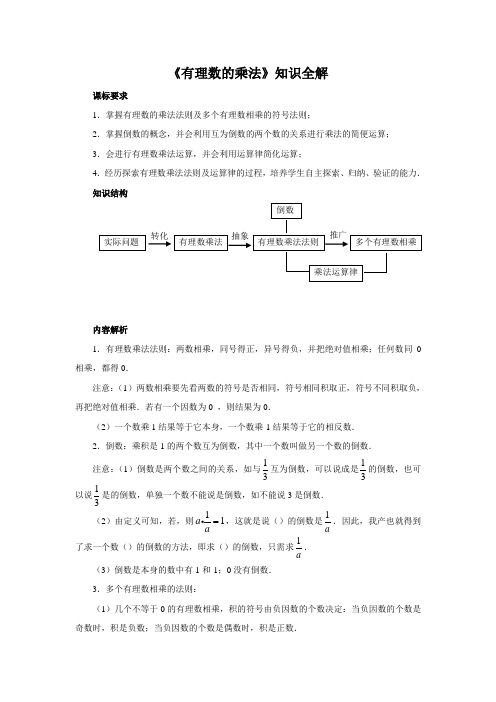 初中数学《有理数的乘法》知识全解