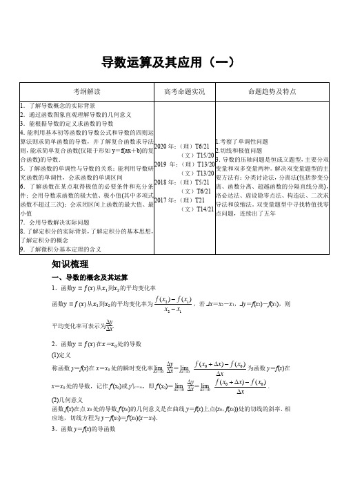 高中数学选修2-2——导数(单调性)(教案)