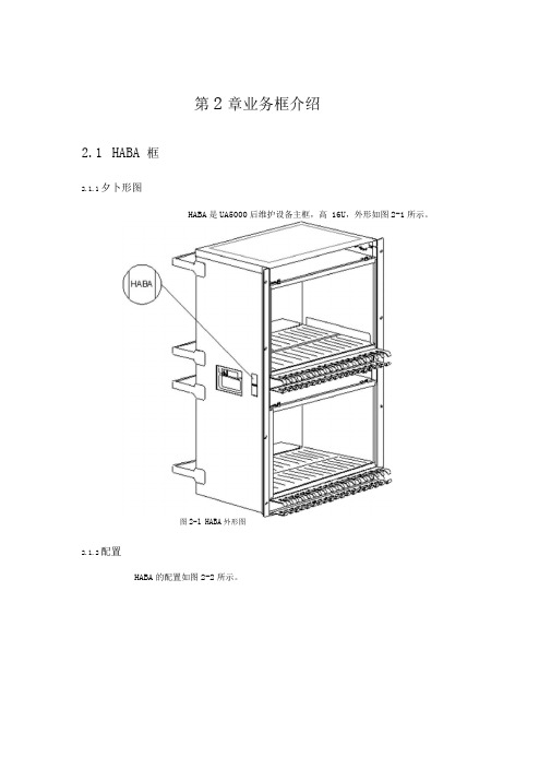 UA5000业务框介绍