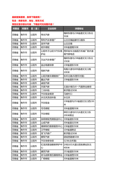 新版河南省焦作市沁阳市汽车维修企业公司商家户名录单联系方式地址大全153家