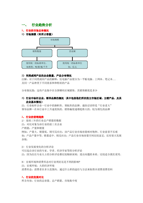资料收集提纲