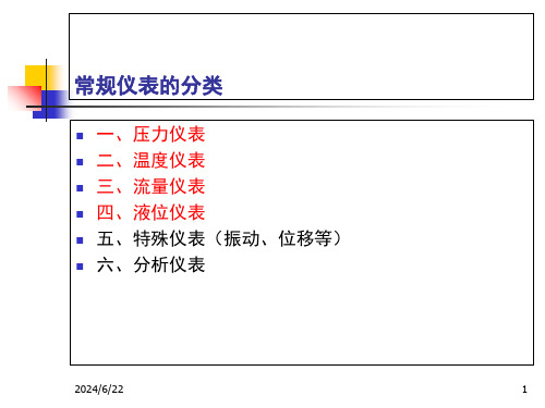 仪表基础课堂PPT