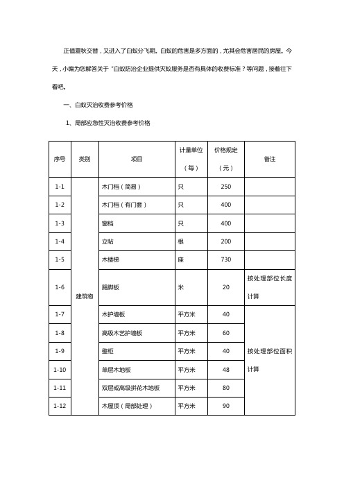 上海地区上门灭白蚁(白蚂蚁)多少钱