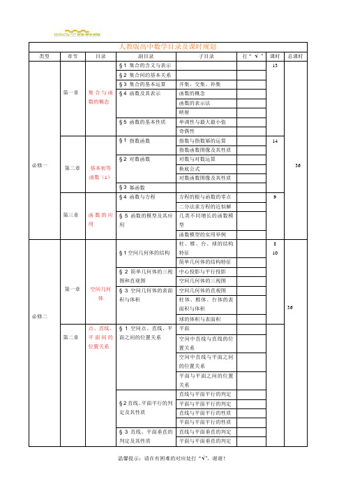 (完整版)人教版高中数学目录及课时安排