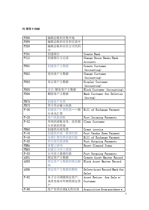 SAP 财务模块 FI常用T-CODE