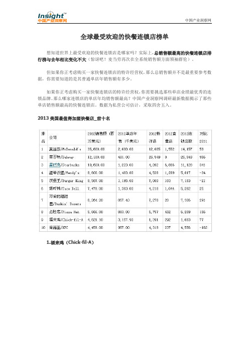 全球最受欢迎的快餐连锁店榜单