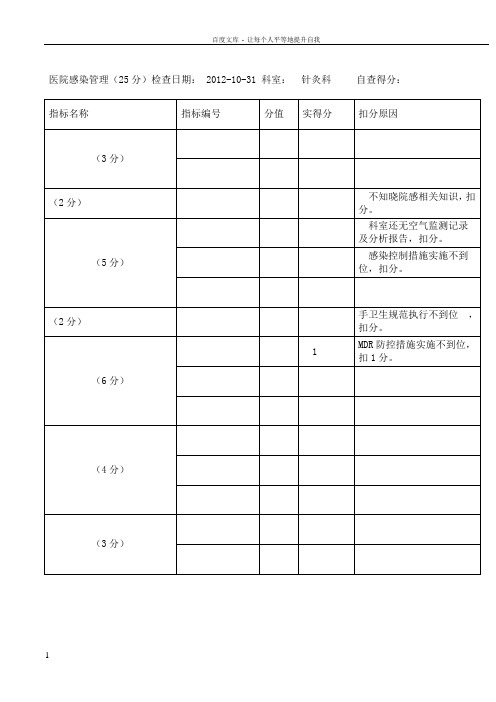 医院感染管理自查表