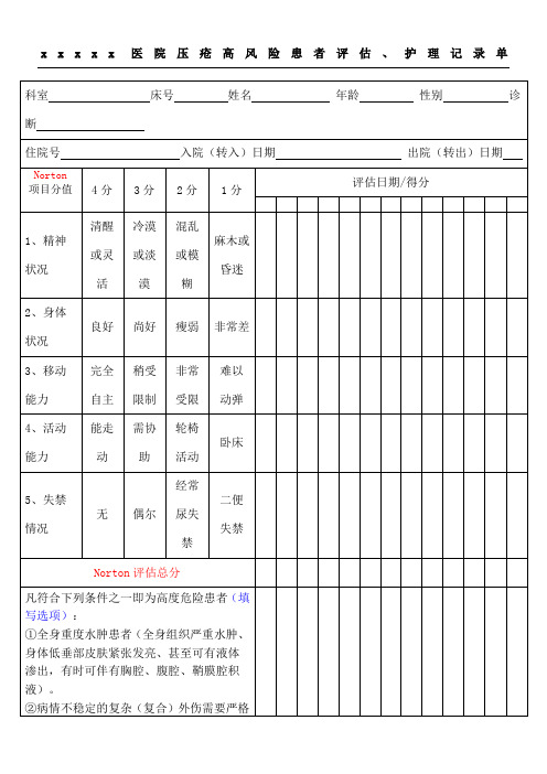 医院防跌倒压疮评估表格