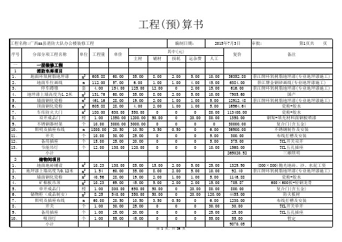 xx消防工程预算书