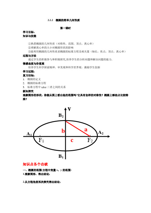 椭圆的简单几何性质导学案(修改后)