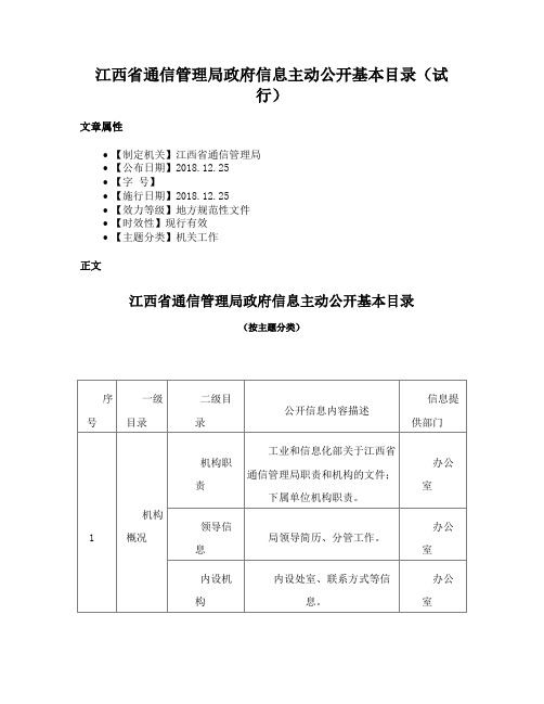 江西省通信管理局政府信息主动公开基本目录（试行）