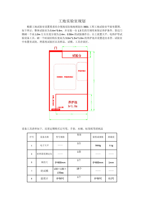 工地试验室规划布置图