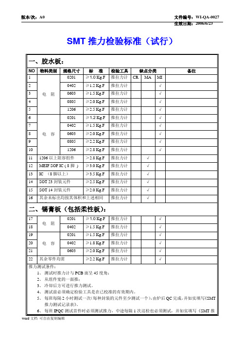 SMT推力检验标准