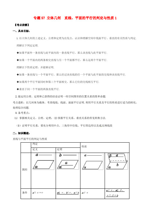 2019年高考数学高频考点57立体几何直线平面的平行的判定与性质1文含解析