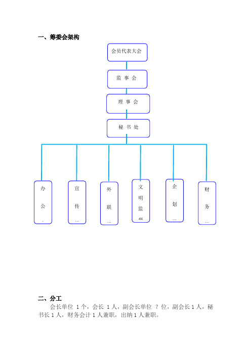 行业 协会组织机构及分工