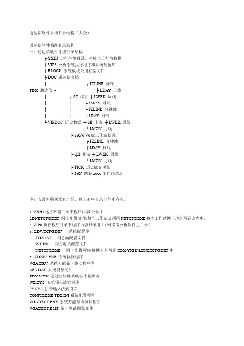 通达信软件系统目录结构