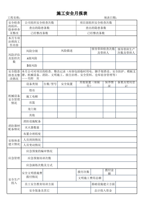 施工安全月报表