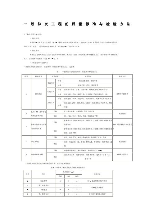 一般抹灰工程的质量标准与检验方法