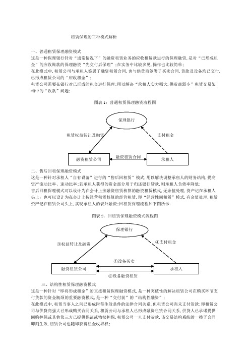 融资租赁保理模式解析