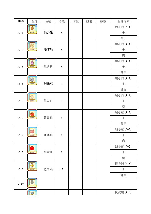 新种发现跳跳研究所 完整培养攻略图鉴 攻略