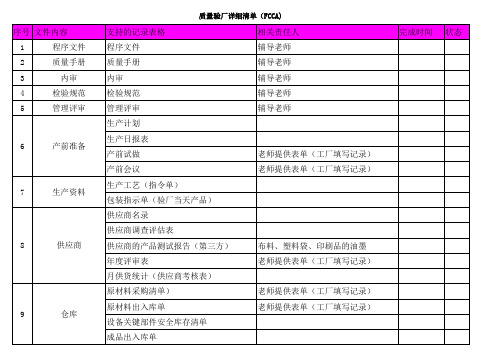 质量验厂(FCCA)记录清单