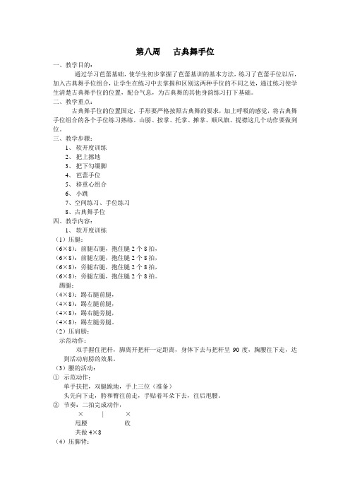 古典舞手位