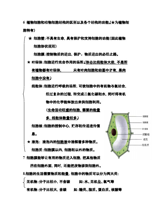 6 植物细胞和动物细胞结构的区别以及各个结构的功能