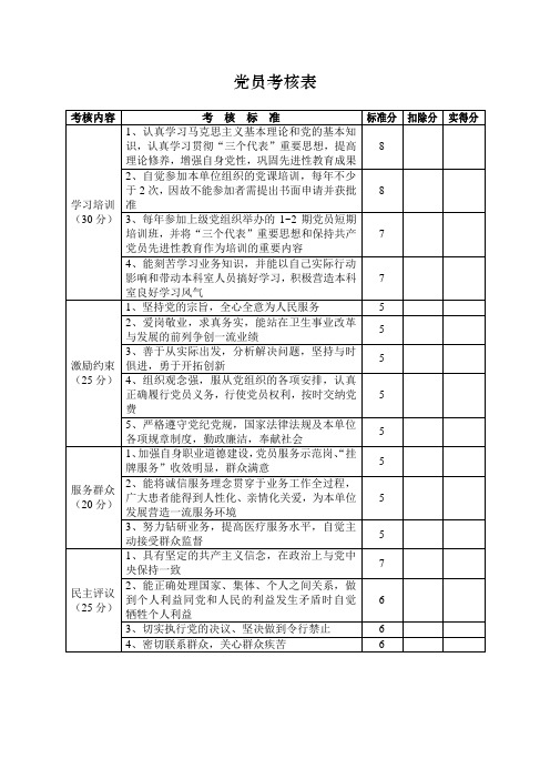 党员考核表