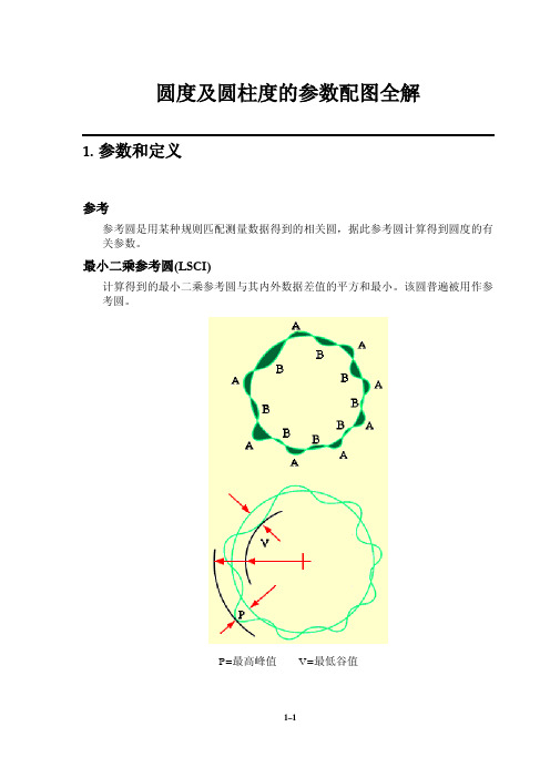 圆度及圆柱度的参数配图全解