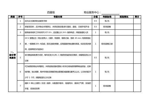 普通住宅前期物业管理服务四星级