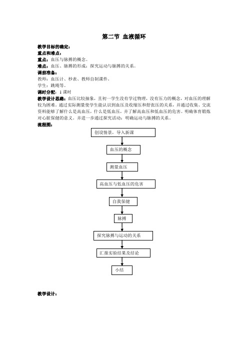 第二节_血液循环_教学设计1.doc